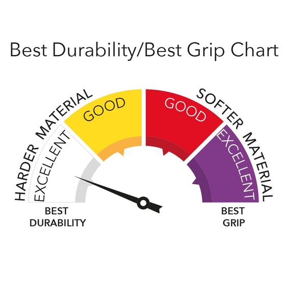 Poignées de guidon Ariete Spécial piaggio Universel - MarronRef : ARE0047