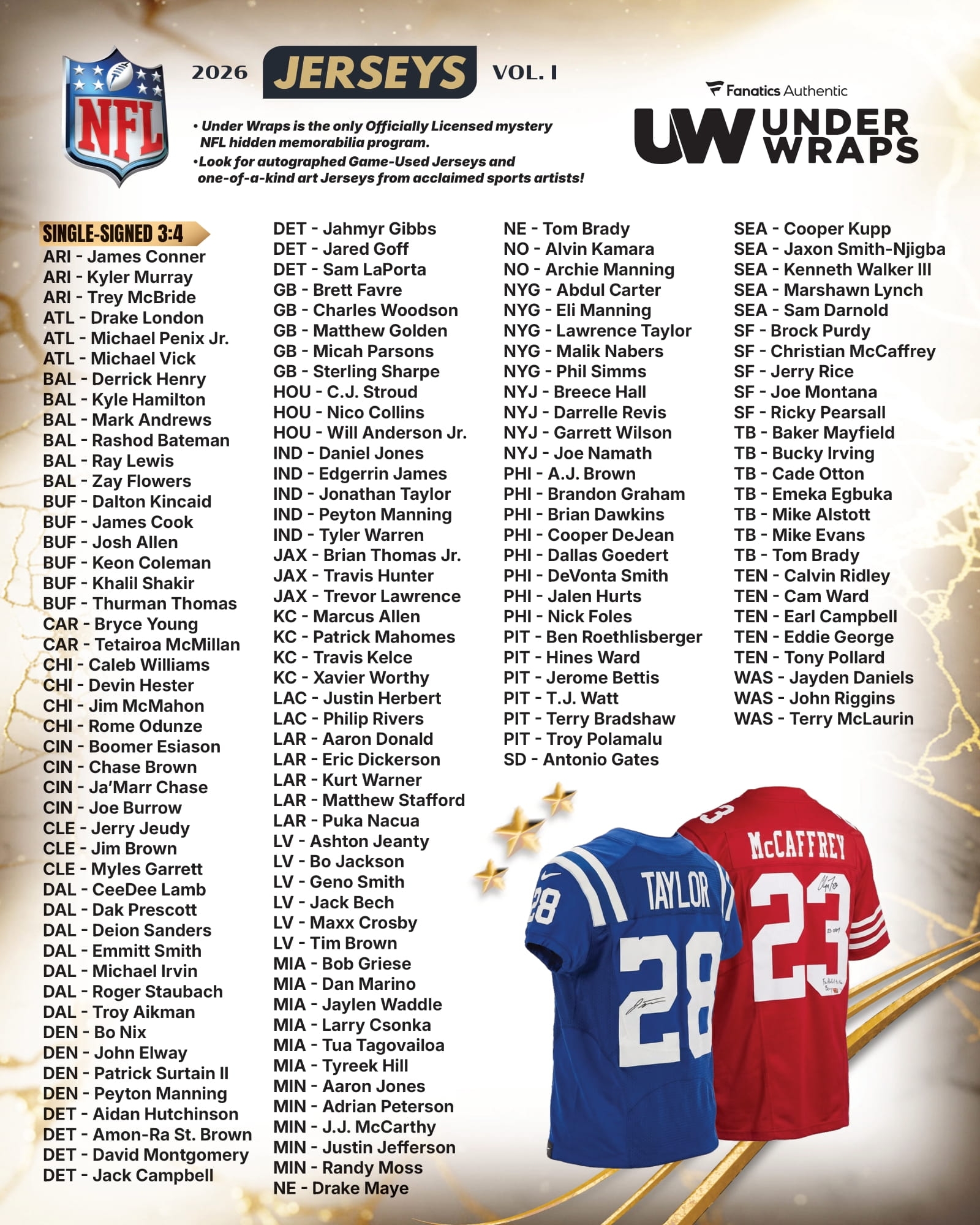2026 Fanatics Under Wraps NFL Autographed Football Jersey Box Vol. 1