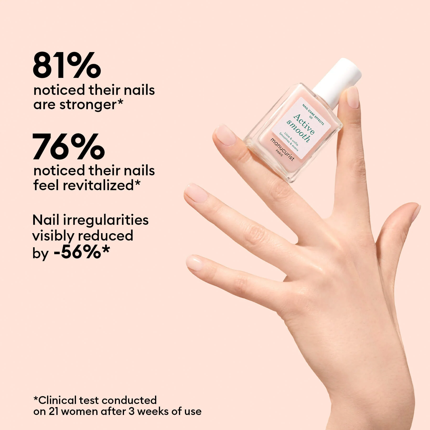 Ultimate Routine - Ridged Nails