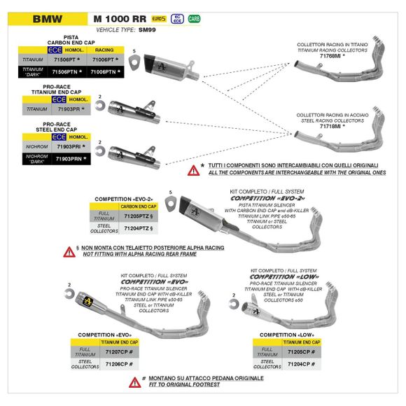 Ligne Complète Arrow Pro Race Titane - Collecteur Titane - GrisRef : AW0841 / 71207CP