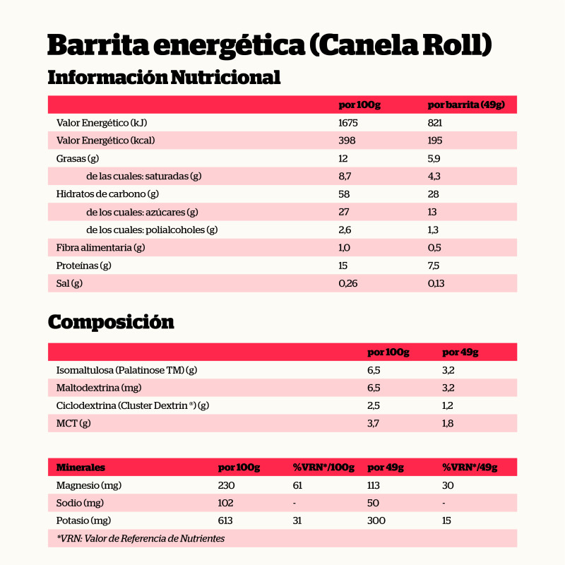 Barrita Energética Canela Roll (24 uds)