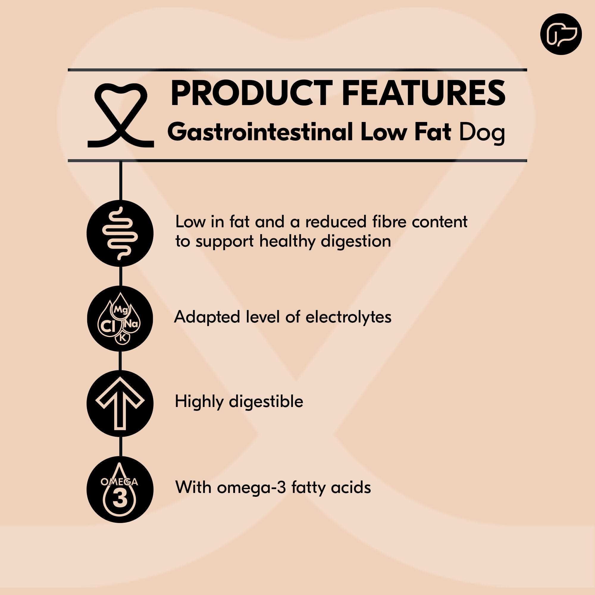 Vetality Gastrointestinal Low Fat Dog - 3kg