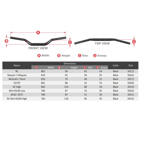 Handlebar Scar O² Ø28.6 - High Universal - BlackRef: SCR0031