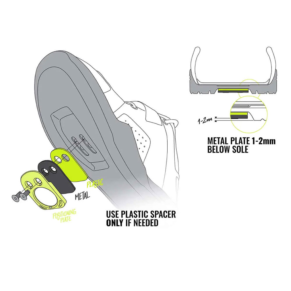 magped Shoe Plate - POSITIONING | Plastic | for SPORT/ENDURO/ULTRA/GRAVEL | Pair