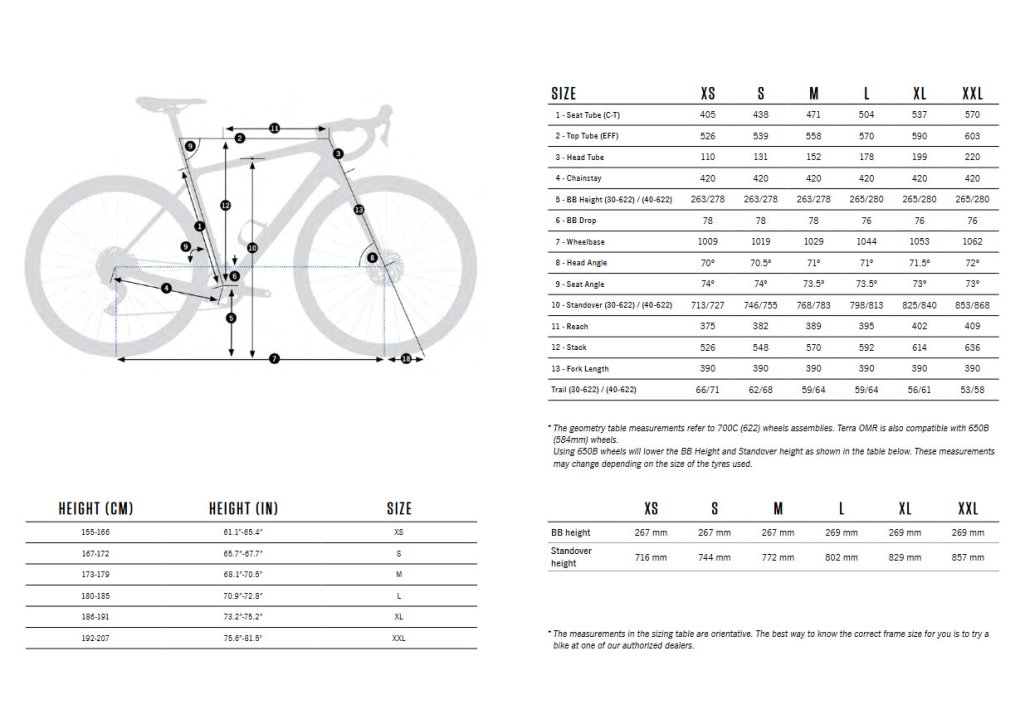 Orbea TERRA M20iTEAM - GRX Di2 Carbon Gravel Bike - 2025 - Cosmic Carbon - Olive Green (gloss)