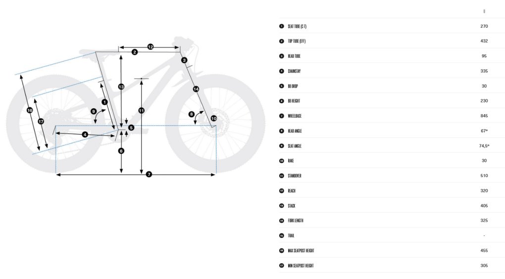 Orbea KIMU 20 H10 - 20