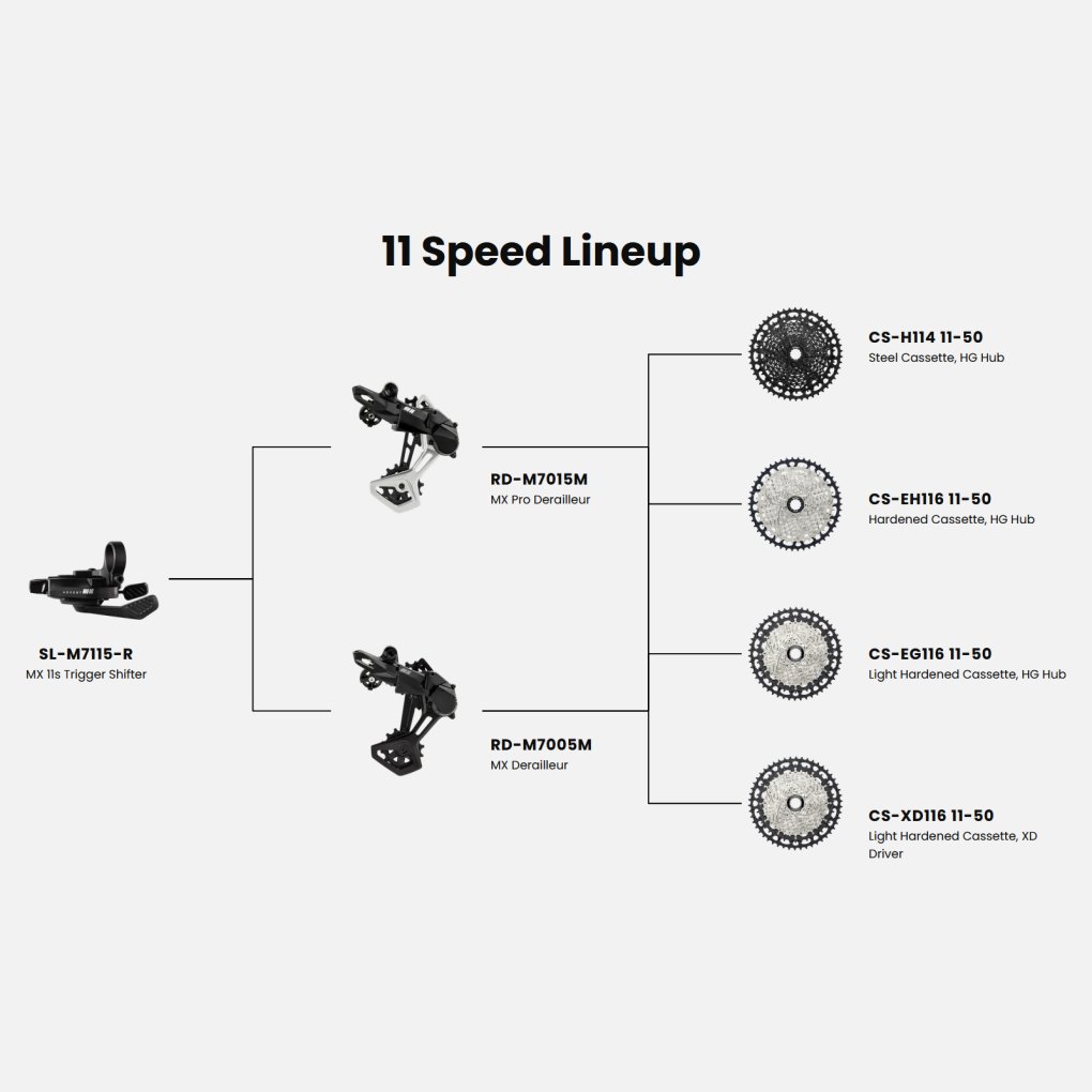 microSHIFT Advent MX Rear Derailleur - 1x10/11-speed - medium | RD-M7005M