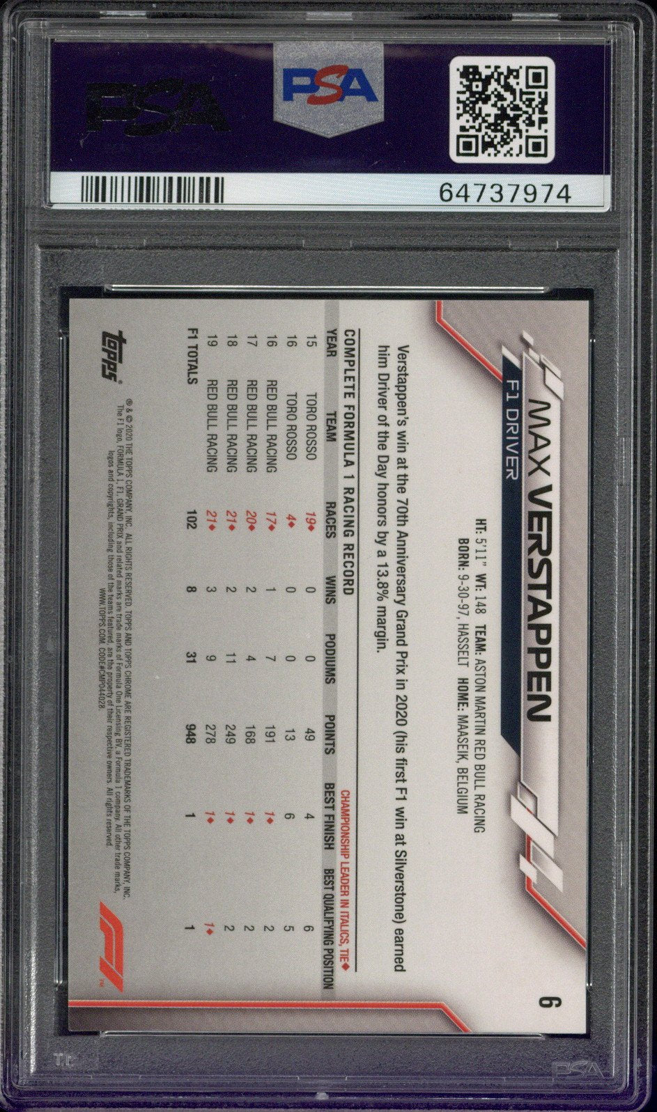 2020 TOPPS CHROME FORMULA 1 #6 MAX VERSTAPPEN PSA 10