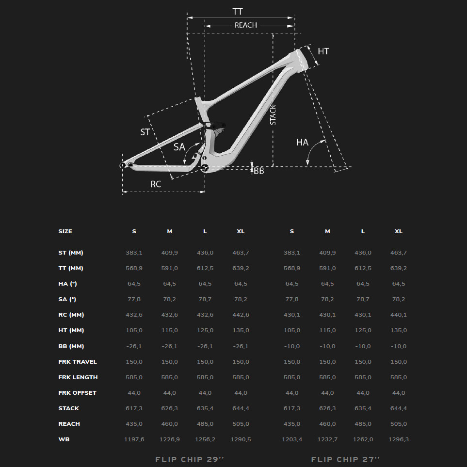 Lapierre ZESTY CF 7.9 - 29