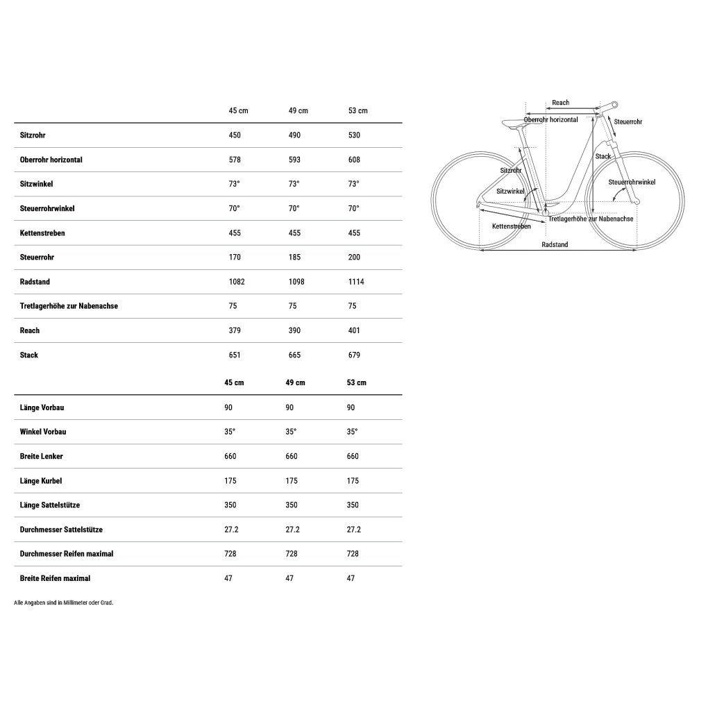CUBE ARUBA - Easy Entry - City-Bike - 2026 - papaya / creme