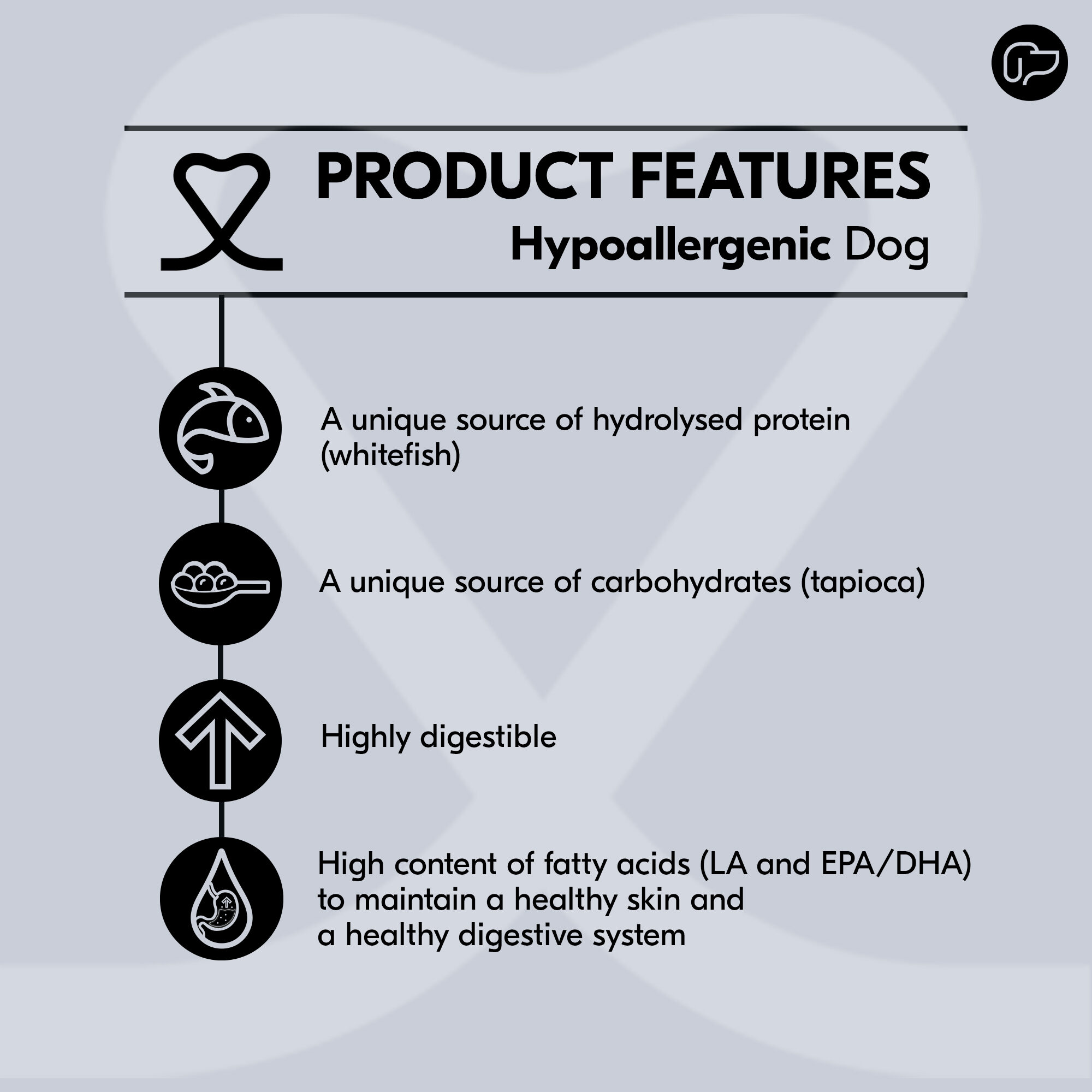 Vetality Hypoallergenic Dog - 10kg