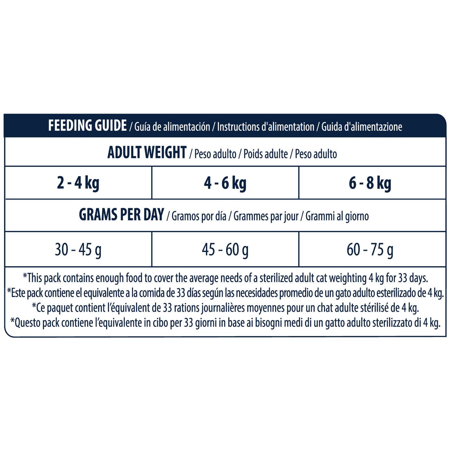 Affinity Advance Sterilized Salmon Sensitive - Cat - 3 kg