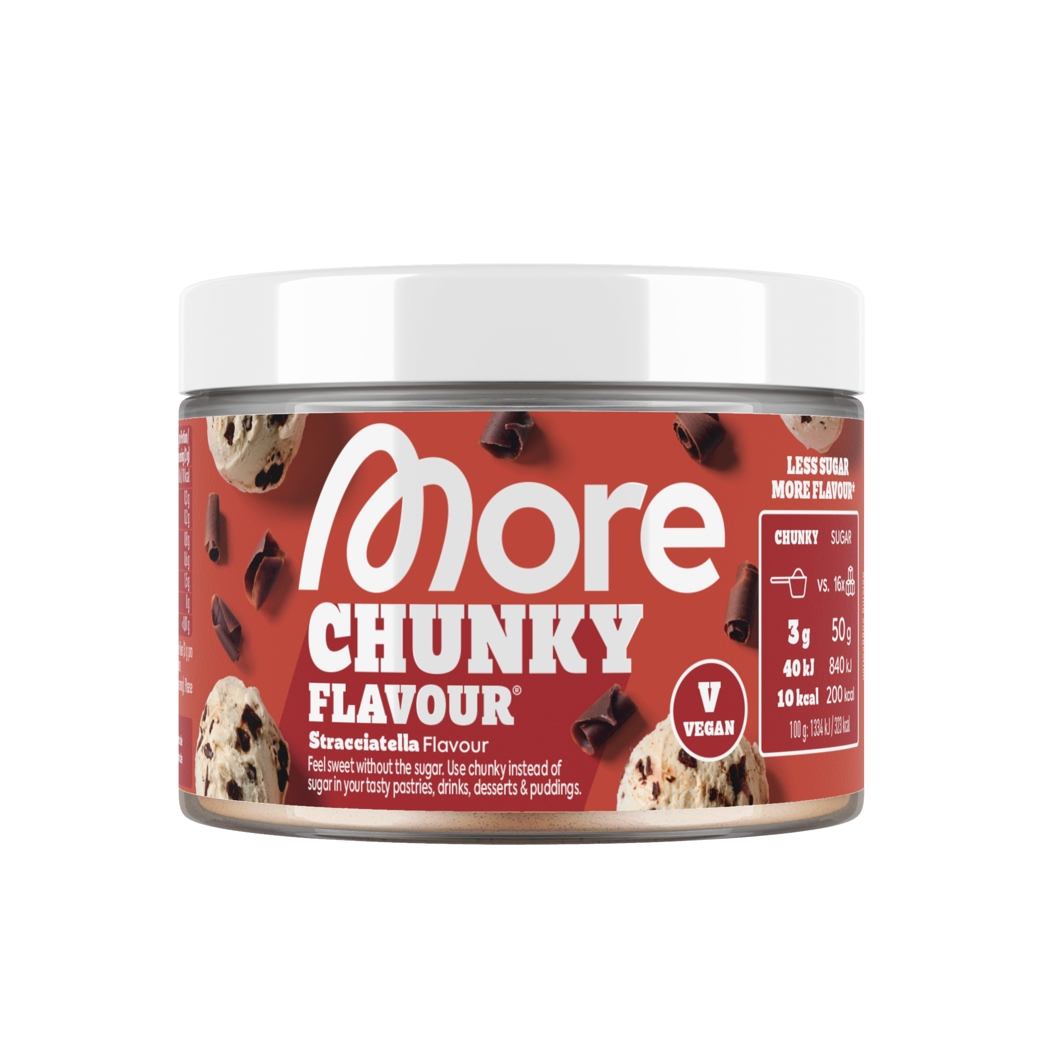 Chunky Flavour