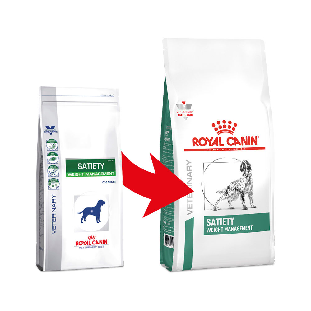 Royal Canin Satiety Dog 12 x 410g Tins