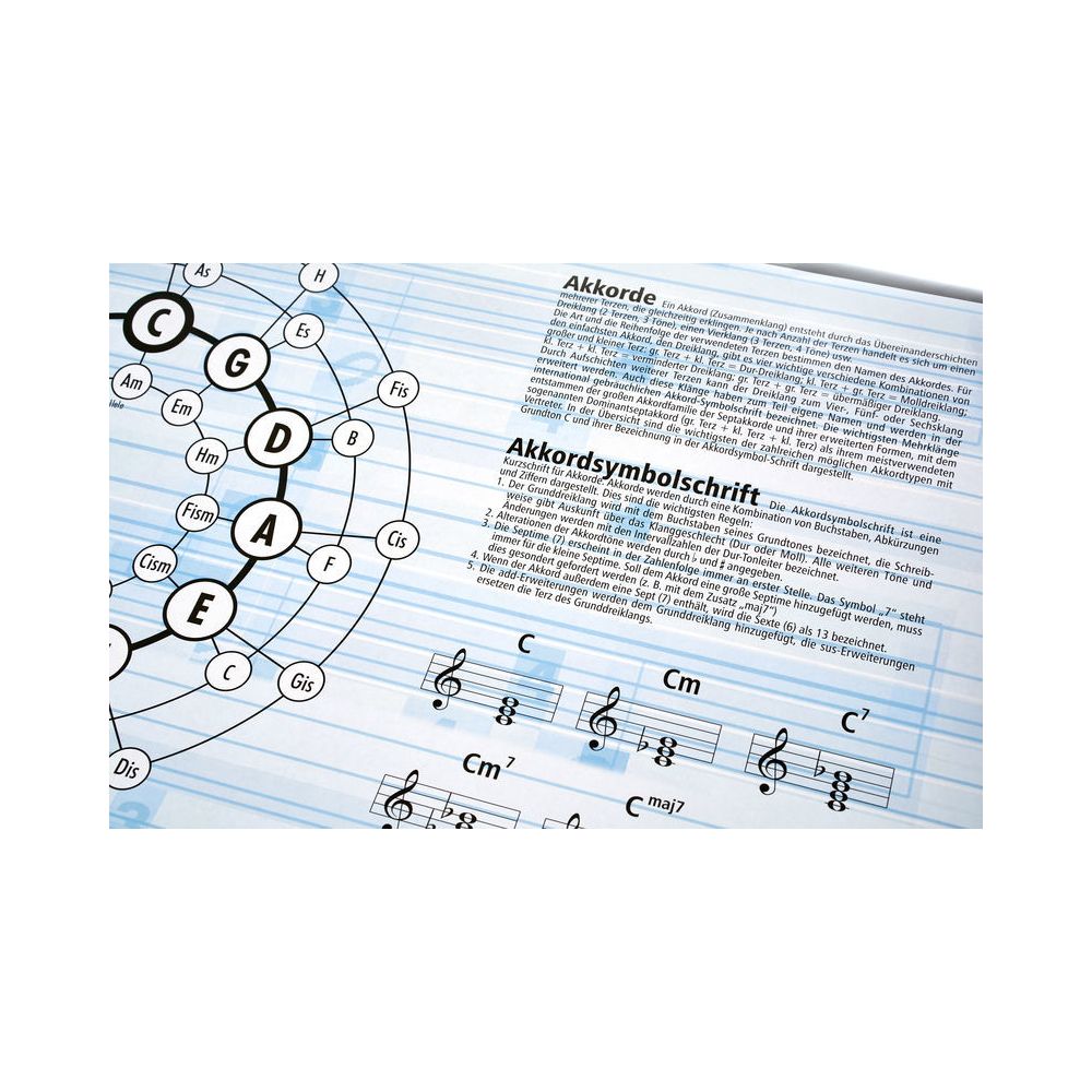 Voggenreiter Poster Harmonielehre – Thomann Ireland