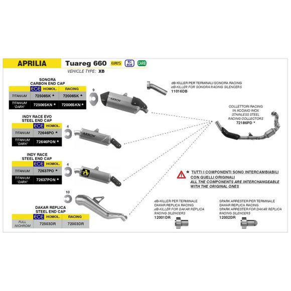 Arrow Racing - Gray CollectorAPRILIA 660 TUAREG 660 - 2022 - 2024Ref: Aw0794 / 72186Pd