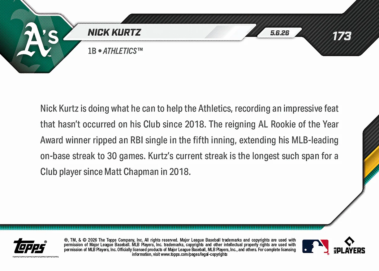 Nick Kurtz - 2026 MLB Topps NOW® - Card 173 - PR: 966