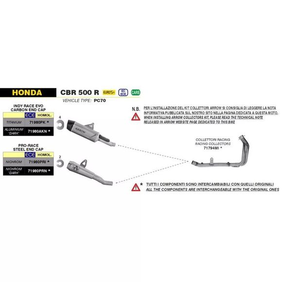 Arrow Racing - Gray CollectorHONDA 500 CBR 500 R - 2024 - 2025Ref: Aw0987 / 71794Mi