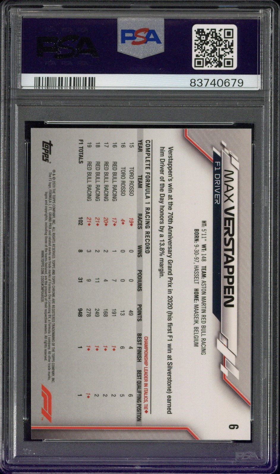 2020 TOPPS CHROME FORMULA 1 #6 MAX VERSTAPPEN PSA 9