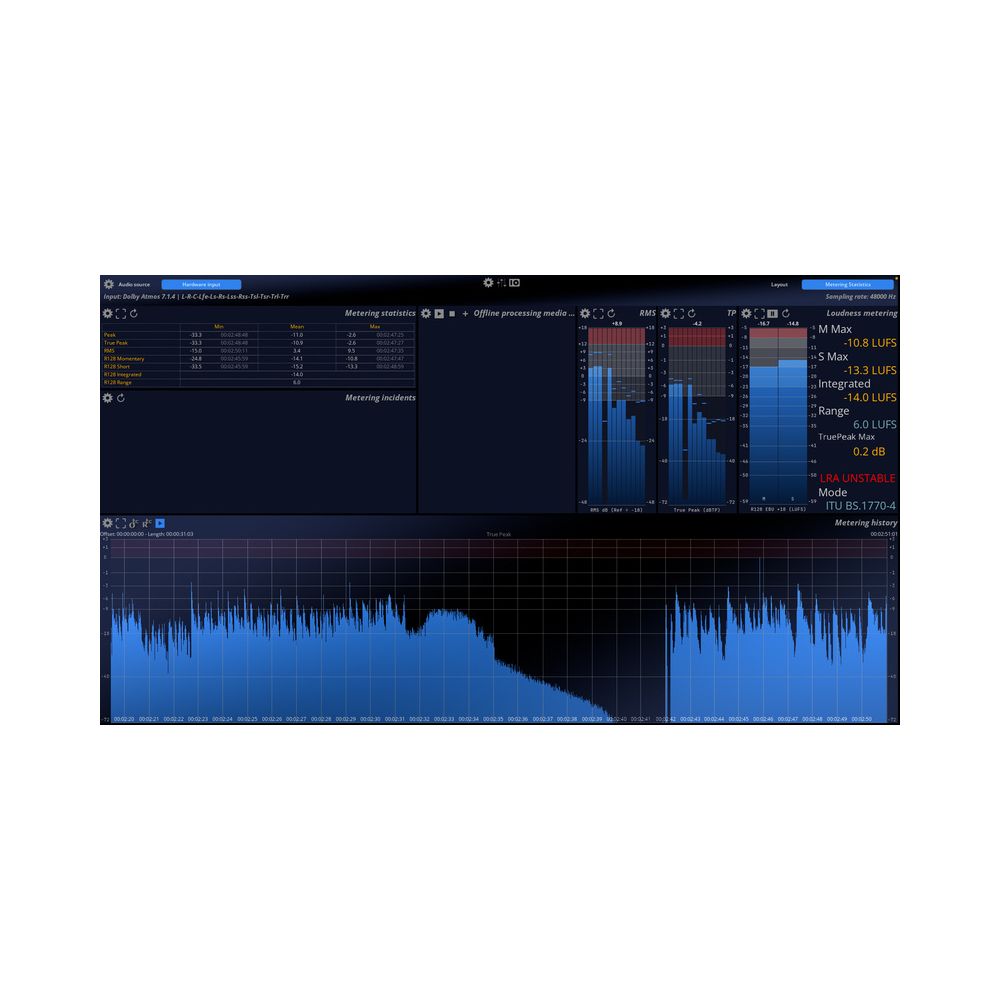 Flux Mira Ultimate – Thomann Ireland