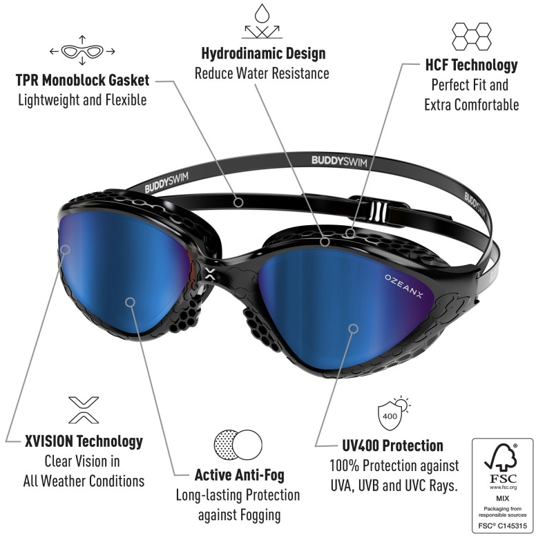 Buddyswim OzeanX Swim Goggles - black/blue mirror