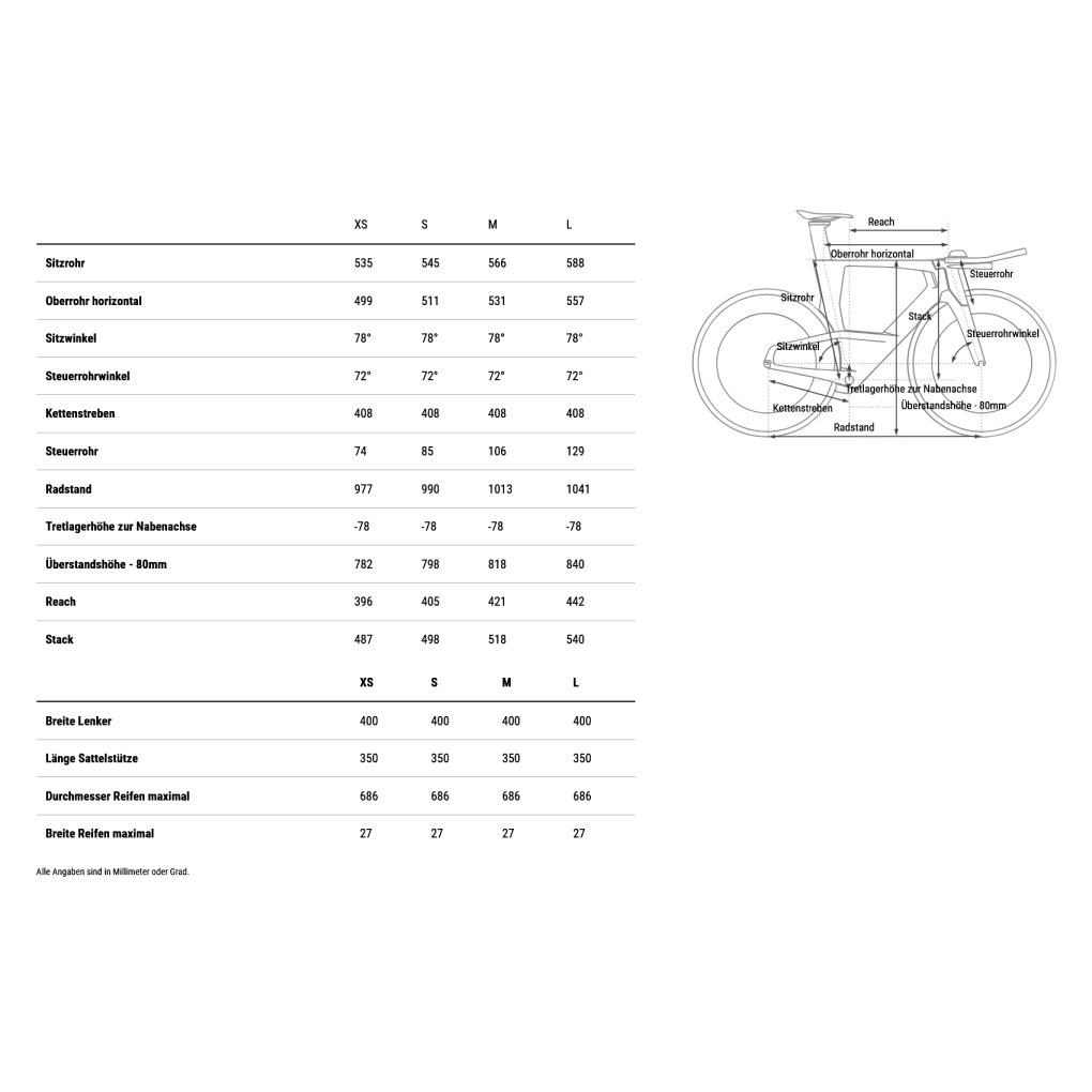 CUBE AERIUM C:68X TT - Carbon Time Trial Frame Set - 2026 - carbon / prism