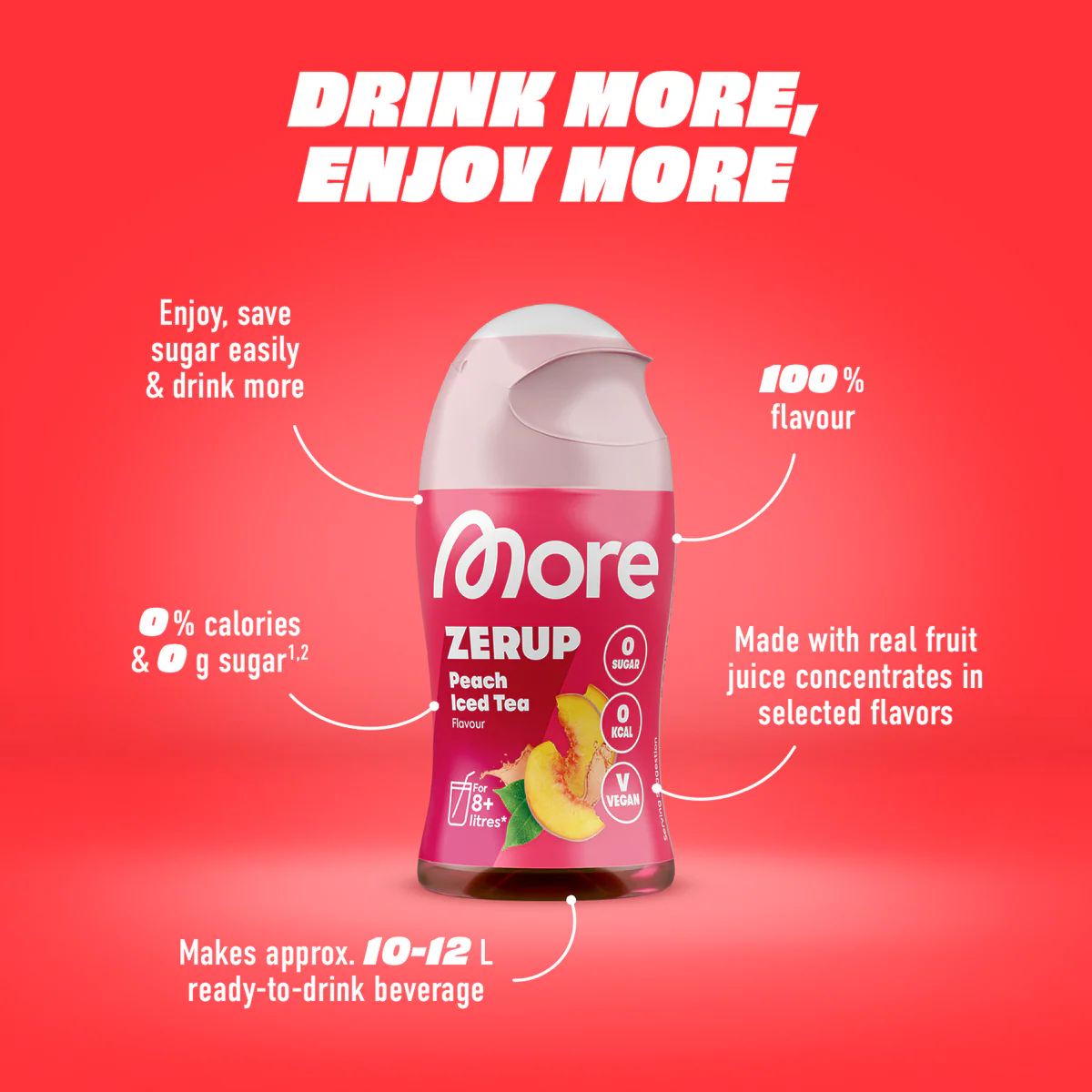 Zerup - Beverage syrup without sugar