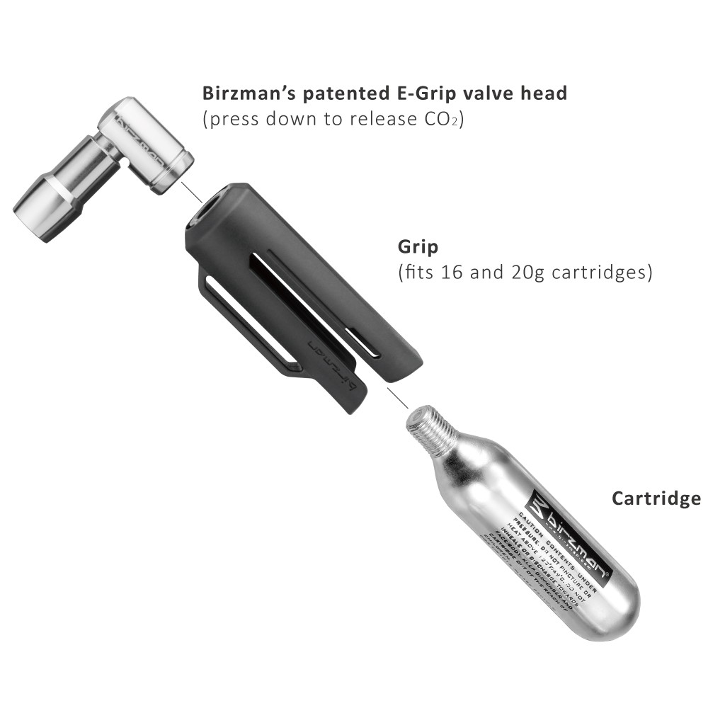 Birzman E-Grip Turn CO2 Pump - grey
