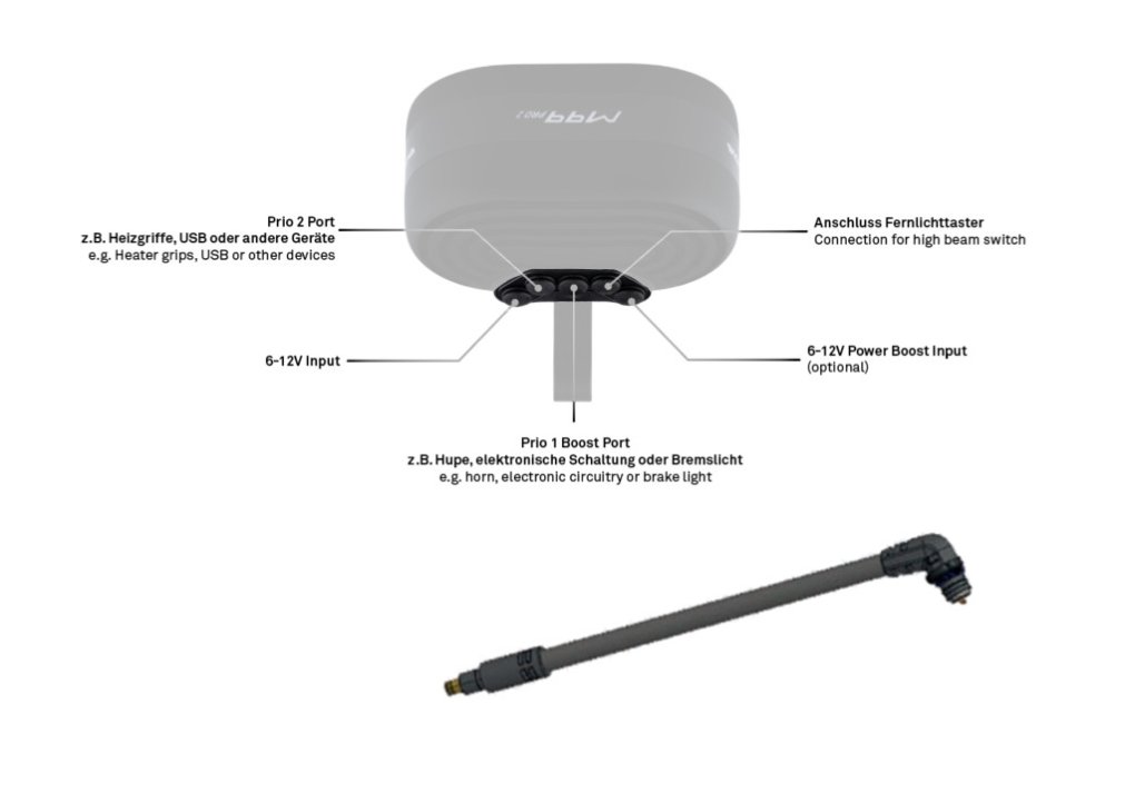 Supernova Power Boost Connector Cable