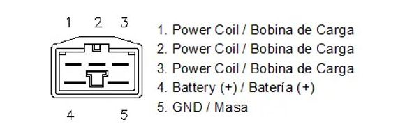 Motoplat voltage regulator High Performance RegulatorRef: Mopl00095A / 21121582