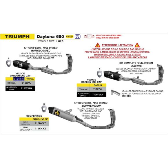 Ligne Complète Arrow Veloce Titane Racing - Collecteur Titane - GrisTRIUMPH 660 DAYTONA 660 - 2024 - 2025Ref : AW0877 / 71244CKZ