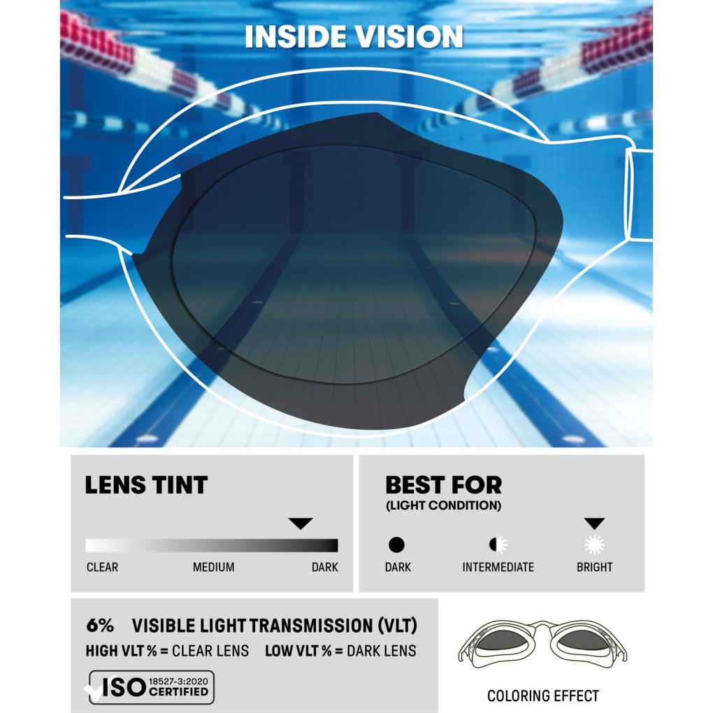 arena Air Bold Swipe Mirror Swimming Goggles - Silver/Dark Olive