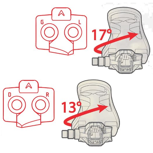 Time ATAC V2 13°/17° Pedal Cleats