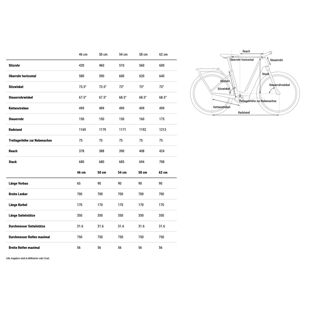 CUBE KATHMANDU HYBRID Comfort SLX 800 - Easy Entry - Electric Touring Bike - 2026 - solareclipse / gold