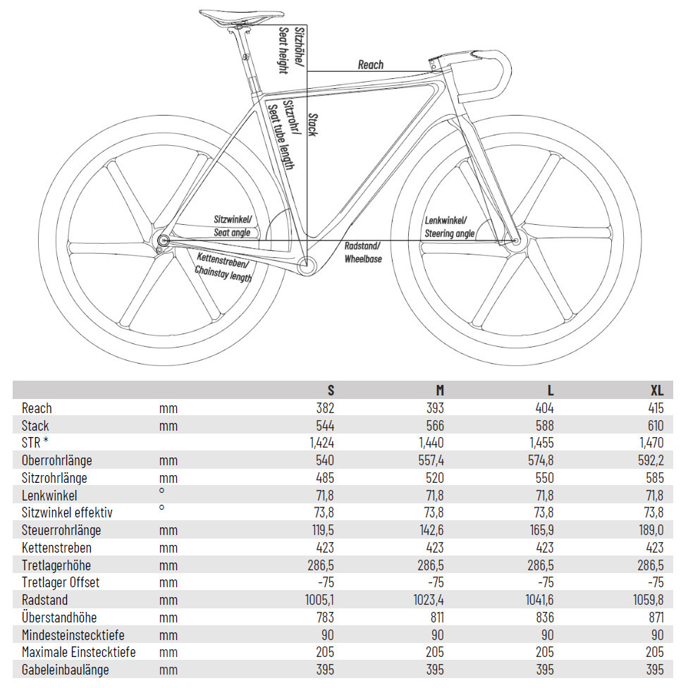 bike ahead composites THE SUPERFAST - SRAM RED - Carbon Gravel Bike - 2026