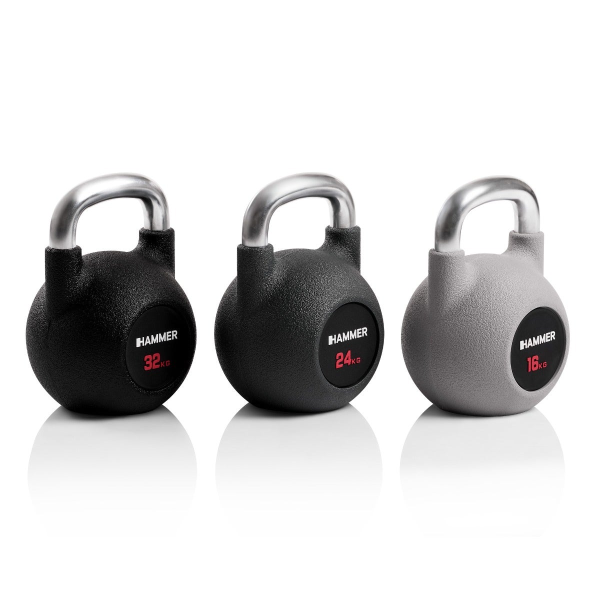 Kettlebells Competition