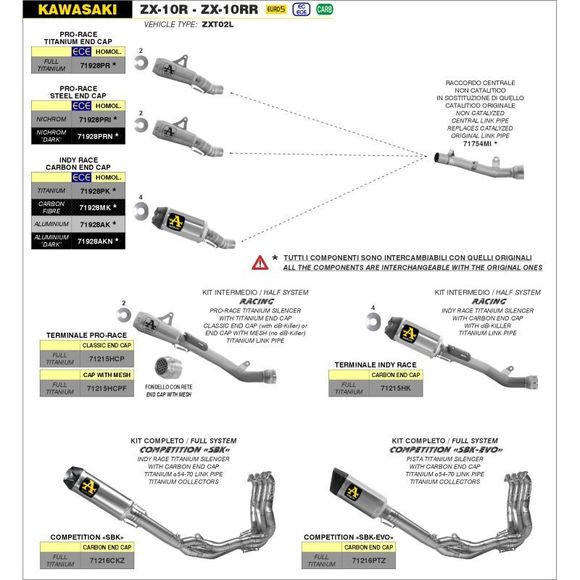 Ligne Complète Arrow Indy Race Titane Racing - Collecteur Titane - GrisRef : AW0854 / 71216CKZ
