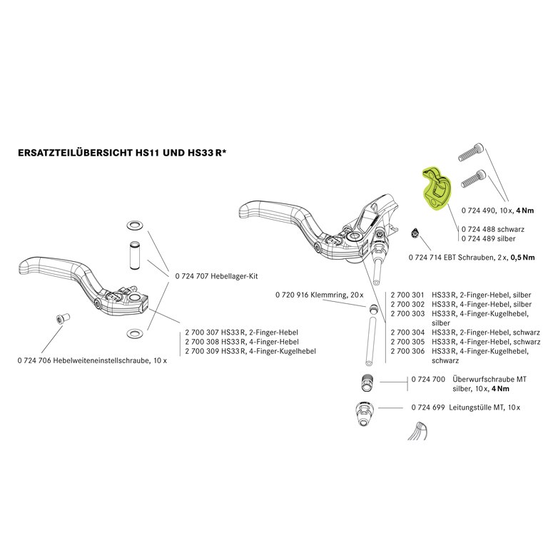 Magura Brake Lever Clamp Carbotecture® without bolts - 2700136 - matte black