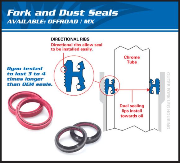 All Balls fork spy joints - 43x55x9.5/10.5Ref: ALL00182A / 1040435