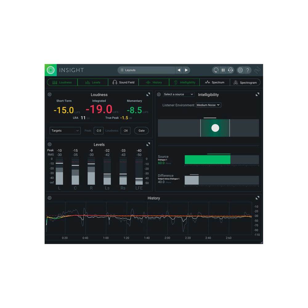iZotope Insight 2 – Thomann Ireland