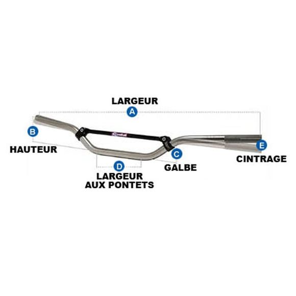 Guidon Renthal Street Bike Titane Diam 22.2 mm Universel - GrisRef : 8774905 / 1081443006