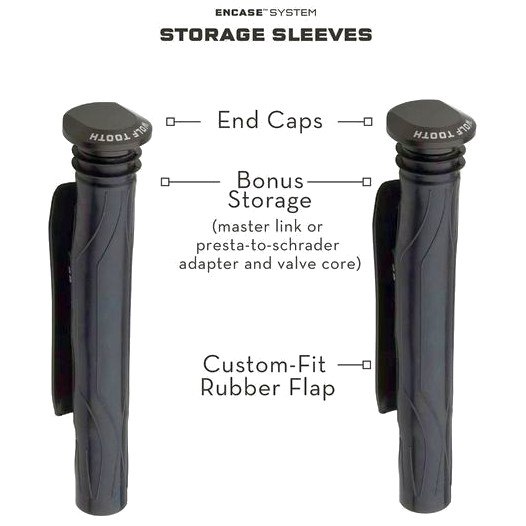 Wolf Tooth Encase Sleeves with Barend Plugs