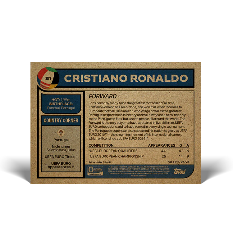 Road to UEFA EURO 2024 Living Set Card 1 - Cristiano Ronaldo