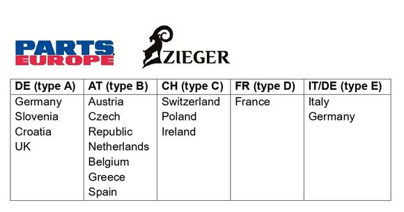 Zieger Type C CH License Plate HolderRef: Zie00411A / 20302377