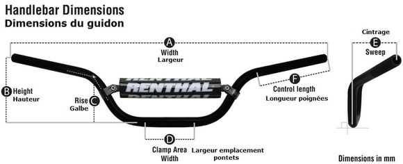 Renthal Fatbar 826 Universal HandlebarRef: Rt00190A / 1110282001