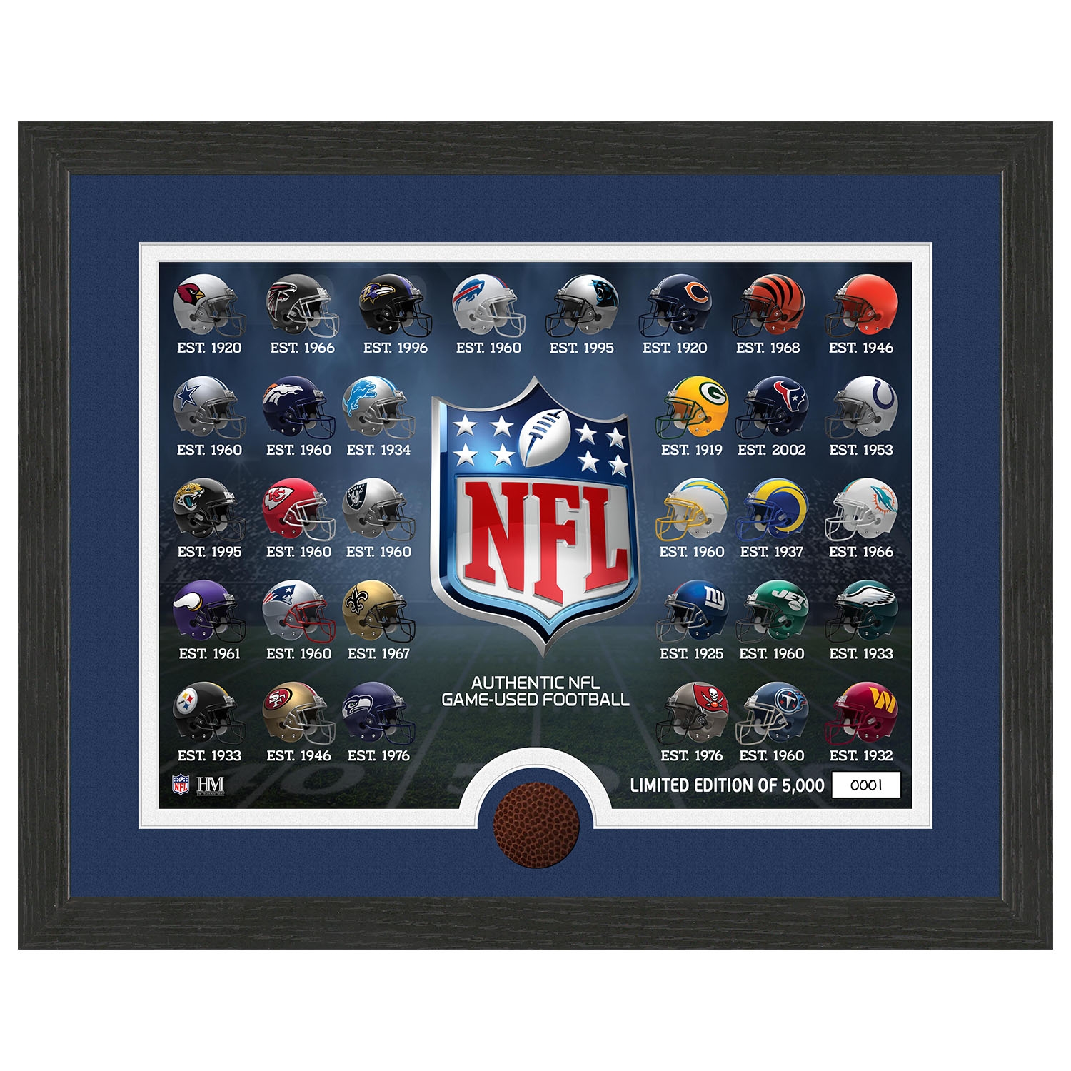Highland Mint NFL Helmets & Game-Used Football Frame