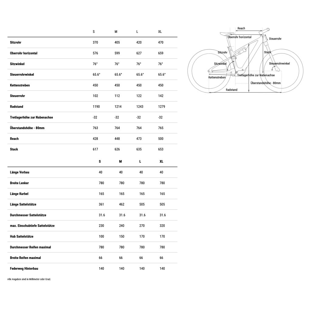 CUBE AMS HYBRID ONE44 C:68X SLX 400X - 29