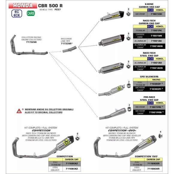 Arrow Racing - Gray CollectorRef: AW0963 / 71732MI