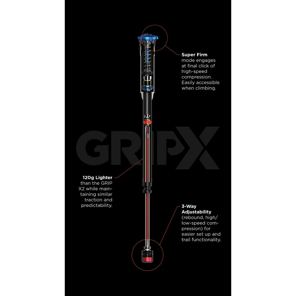 FOX Service Set 34 GRIP X Cartridge - 140mm LSR / HSC / LSC - 820-18-524-KIT
