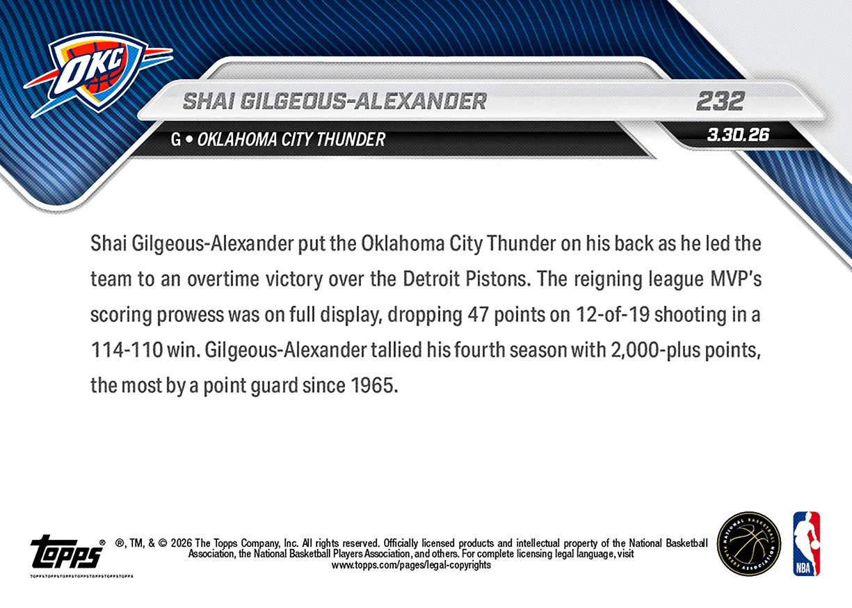 Shai Gilgeous-Alexander - 2025-26 NBA Topps NOW® - Card 232 - PR: 1445